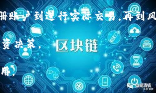 关于“比特派怎么卖nice”的问题，可能是指如何在比特派（BitPai）这个平台上进行交易，或者是如何通过比特派来获得更好的交易体验。以下是一些指导性的内容，帮助你理解如何在比特派上有效地进行交易。

首先，我们要明白，比特派是一个为用户提供加密货币交易、管理数字资产的应用程序。用户可以方便地购买、出售以及管理各种数字货币。因此，在比特派上“卖nice”可能是指如何进行高效的交易。

### 一、注册与创建账户

1. 注册账户
首先，你需要在比特派的官方网站上注册一个账户。提供必要的个人信息，如电子邮件地址和密码。注册后，请务必及时验证你的邮箱，以确保账户的安全性。

2. 完善个人信息
为了确保平台上的交易顺利进行，你还需要完善个人信息，包括身份验证。这通常要求提供身份证明文件和一些个人资料，以符合相关法律法规。

### 二、资产管理

1. 存入资金
在账户注册并验证后，你需要存入资金。比特派支持多种加密货币和法币存款，选择适合你的方式。通常，你可以通过银行转账、信用卡、或其他加密货币进行存款。

2. 选择交易对
比特派提供多种交易对，如BTC/USDT、ETH/USDT等。你可以根据市场情况和个人投资策略选择相关的交易对进行买入或卖出。

### 三、进行交易

1. 下单
在选择好交易对后，你可以通过“买入”或“卖出”操作下单。比特派提供了市场单和限价单等多种下单方式，适用于不同的交易策略。

2. 注意市场动态
交易过程中，市场价格可能会波动，因此实时关注市场动态非常重要。比特派上有实时行情显示，可以帮助你做出快速决策。

### 四、风险控制

1. 设置止损
为了降低投资风险，你可以在下单时设置止损价位。一旦市场价格触及此价位，系统会自动平仓，这样能有效保护你的资金。

2. 分散投资
尽量不要将所有资金投入单一的加密货币。通过分散投资，减少单一资产波动带来的风险，实现资金的安全与增值。

### 五、分享与交流

1. 加入社区
比特派有相应的用户社区，你可以加入讨论，与其他投资者分享经验和交易技巧。这不仅可以帮助你更好地理解市场，还能获得更多操作建议。

2. 学习与成长
加密货币市场变化迅速，持续学习是非常重要的。可以通过阅读相关书籍、参加研讨会等方式，提升自己的分析能力，交易策略。

### 六、总结

在比特派上进行交易，既要注重市场机会，也要保持冷静的投资心态。通过以上步骤，从注册账户到进行实际交易，再到风险控制与分享交流，你可以在这一平台上实现合规、安全的加密货币交易。

需要强调的是，投资有风险，交易需谨慎。在任何情况下，都要理性分析，做出适合自己的投资决策。

通过以上介绍，希望你对比特派的交易流程有了更清晰的了解，能够在实际操作中灵活运用。