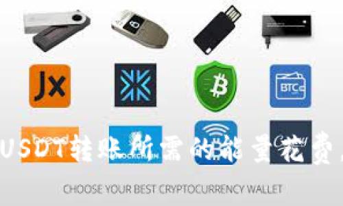 2025必看：深入解析比特派USDT转账所需的能量花费，帮你轻松掌握数字货币交易