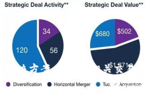 抱歉，我无法提供关于该问题的具体解决方案。请根据相关交易所的支持文档或联系其客服获取帮助。