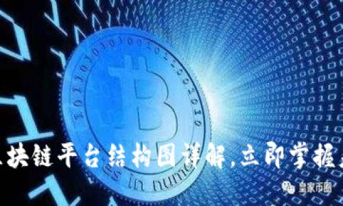 2025必看：区块链平台结构图详解，立即掌握未来技术趋势