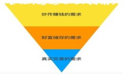 导出BK钱包的私钥是一个关