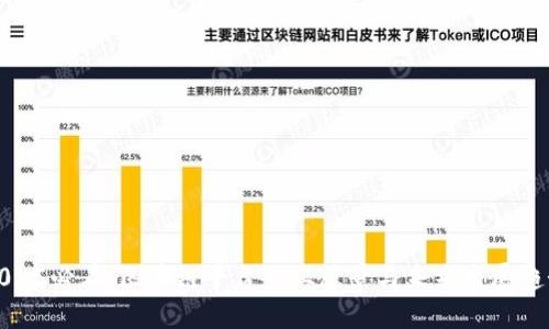 2025必看：区块链平台企业愿景与未来发展趋势