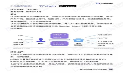 2025必看：如何立即申请区块链电子发票平台，全面揭秘！