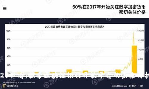 2025必看：探索区块链银行开放平台的未来与机遇