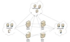 2025必看：区块链只能平台