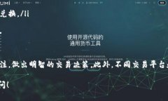 要将Bitpie中的USDT（Tether）