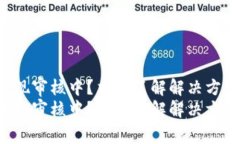 比特派提现审核中？立即