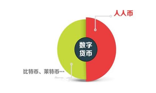 关于“b特派”这个软件的信息相对比较有限，尤其是在特定领域的应用或具体功能方面。一般来说，了解一个软件的好坏可以从几个方面进行考量，比如其用户界面、功能、稳定性、客户支持以及用户评价等。下面是一些可能的考虑因素：

### 软件功能
如果“b特派”是一个特定行业使用的工具，如项目管理、客户关系管理、或其他类型的企业软件，可以具体评价其功能是否满足你所在行业的需求。

### 用户界面
一个友好的用户界面可以极大地提高工作效率。如果该软件易于使用，并且界面直观，用户通常会给予好评。

### 稳定性与性能
软件的稳定性和响应速度也是关键。在高负载情况下是否能保持良好表现，是选择软件时需要关注的方面。

### 客户支持
良好的客户支持能在你遇到问题时提供及时的帮助，这对于企业用户尤其重要。

### 用户评价
查看其他用户的评价和反馈，可以更全面地了解“b特派”的优劣势。

如果你能提供更多关于“b特派”的具体信息，比如它的主要用途和目标用户群体，我可以帮助你分析得更详细一些。