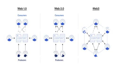 特派钱包要实名吗？安卓用户必看2025年最新政策

特派钱包, 身份认证, 安卓应用, 钱包安全/guanjianci

引言
随着数字货币和电子支付的快速发展，越来越多的用户开始使用各种钱包应用来管理他们的资金。而特派钱包作为一种新兴的数字钱包，因其便捷的使用方式和良好的用户体验而受到广泛欢迎。然而，关于特派钱包是否需要实名的问题，很多用户仍然存在疑虑。尤其是在2025年这一敏感时间节点，了解相关政策显得尤为重要。

特派钱包的基本功能
特派钱包是一款支持多种数字资产的移动应用，它不仅可以用于存储和转账数字货币，还支持在线购物、支付各种账单等功能。此外，特派钱包还注重用户体验，通过简单易用的界面设计，让用户能够轻松上手。考虑到这些因素，特派钱包在市场上逐渐占据了一席之地。

实名制的背景
为了保障用户的资金安全，各大数字钱包平台普遍推行实名制。这一措施旨在通过身份验证，降低欺诈和洗钱等非法活动的风险。因此，如今绝大多数数字钱包都要求用户在使用前进行实名注册，尤其是在进行大额交易或提现时。

特派钱包的实名政策
对于特派钱包来说，实名认证是必须的。用户在首次注册时需要提供有效的身份证明文件，如身份证或护照，并填写相关的个人信息。这一流程不仅为用户提供了更高的安全保障，同时也有助于平台合规经营。虽然有部分用户可能会觉得这样的措施繁琐，但从长远来看，实名认证无疑是保护用户利益的重要手段。

安卓用户的使用体验
特派钱包在安卓系统上的表现非常出色，其界面友好、功能完善，能够满足大多数用户的需求。然而，作为安卓用户，除了了解钱包的基本功能外，还需要熟悉相关的申请和实名流程。通常来说，安卓用户只需下载特派钱包应用，按照提示完成注册和实名验证，就可以正常使用其所有功能。

如何进行实名验证
在使用特派钱包时，实名验证的步骤并不复杂。首先，用户需打开特派钱包应用，选择注册账号。在填写个人信息时，应确保提供的信息与身份证件一致。完成信息填写后，系统会要求用户上传身份证正反面照片或其他有效证件。
提交申请后，平台会进行审核。一般情况下，审核所需的时间在几个小时到24小时不等。在此期间，用户可以耐心等待，审核通过后便可享受钱包的所有功能。

特派钱包的安全性分析
安全性是用户选择数字钱包的重要考虑因素。而特派钱包在这方面表现得相当出色。除了实名认证机制外，特派钱包还采用了多层加密技术来保护用户的数据和交易安全。这一措施确保即使在网络攻击的情况下，用户的资金也能得到有效的保护。此外，特派钱包还设有24小时客服支持，为用户解决各种问题。

未来的发展趋势
随着技术的进步和市场需求的变化，特派钱包在未来的发展中很可能会引入更多创新功能。例如，可能会推出更为智能的支付方式，提升用户的交互体验。此外，随着全球对数字货币监管的日益严格，特派钱包也需不断其实名认证和合规机制，以保持市场竞争力。

结论
总的来说，特派钱包确实需要进行实名验证，特别是对于安卓用户来说，这一点不能忽视。尽管实名制要求增加了一定的使用门槛，但从安全性和合规性的角度来看，这一措施无疑是必要的。希望通过本文的介绍，能够帮助广大用户更好地了解特派钱包的使用及其相关政策。