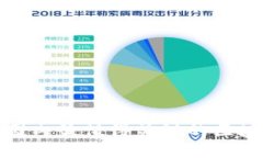 2025必看：国内最值得关注