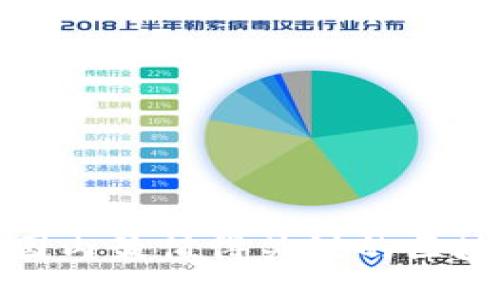2025必看：国内最值得关注的区块链支付平台