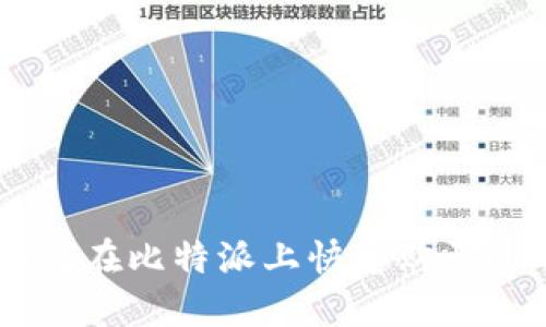 2025必看：如何在比特派上快速购买USDT，简易指南