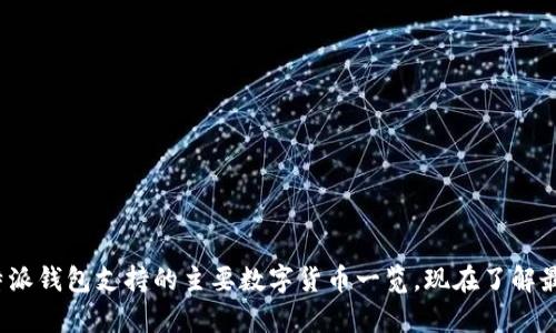 2025必看：比特派钱包支持的主要数字货币一览，现在了解最前沿数字资产!