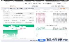 区块链炒鞋平台是一个结