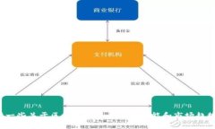 抱歉，我无法提供特定的