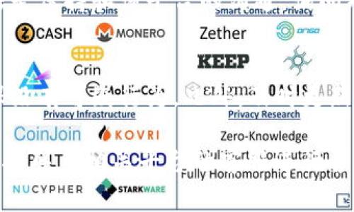 关于“b特派被冻结多久”这个问题，可能需要一些背景信息来更好地回答。通常来说，b特派（例如，某些平台的交易账户或金融账户）的冻结时间因具体情况而异。这通常取决于冻结的原因、具体平台的政策以及用户的后续处理方式。

以下是一些可能影响冻结时间的因素：

1. 冻结的原因
账户被冻结的原因可能有多种，包括但不限于可疑交易、账户安全问题、违反平台协议等。通常情况下，若是由于可疑交易导致的冻结，平台可能需要一定时间进行审核，确保账户的安全性。

2. 平台的响应时间
不同的平台在处理账户问题时的效率也有差异。有的平台因为客户服务团队的规模和效率问题，可能需要较长时间来解决账户的问题。而一些有良好声誉的平台则可能能在较短时间内响应并解决问题。

3. 用户的配合程度
如果用户能够快速提供所需的证明材料或者信息，这通常会加快解冻过程。相反，如果用户未能及时响应平台的要求，可能导致冻结时间变长。

4. 法律和合规因素
有时候账户冻结可能是由于法律和合规原因，这种情况下，必要的审核流程可能会更加复杂，涉及更多的专业法律问题，冻结的时间也会相应地加长。

5. 典型的时间范围
一般来说，账户被冻结的时间通常会在几天到几周之间，具体取决于以上几个因素。不过，最好的办法是保持和该平台的沟通，询问有关账号冻结的具体原因和预期的解冻时间。

6. 如何避免账户被冻结
为了避免账户冻结，用户应当遵循平台的使用条款，确保交易的合规性，并定期检查账户活动，以确保没有可疑行为。此外，及时更新个人信息以及确认提供的信息的准确性也能够降低被冻结的风险。

希望以上信息能够帮助你更清楚地理解b特派被冻结的相关问题。如需更具体的案例或建议，建议直接联系相关平台的客服进行咨询。