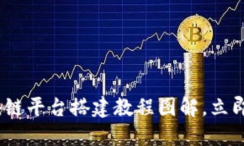 2025必看：区块链平台搭建教程图解，立即掌握最新技术！