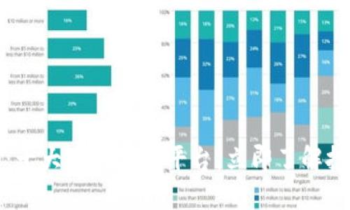 2025必看：十大区块链币平台，立即了解投资新机遇！