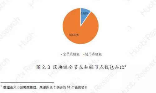 2025必看：全面解析Fabric区块链平台，立即掌握未来科技趋势