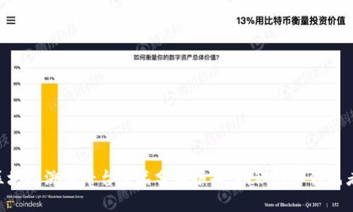 2025必看！区块链溯源平台竞品分析报告：揭秘行业领先者与新兴机会