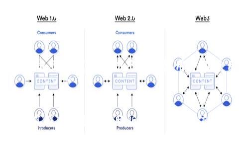 什么是Bitp钱包？
Bitp钱包是一种数字货币钱包，旨在为用户提供便捷的加密资产存储、管理和交易服务。随着加密货币市场的迅速发展，越来越多的人开始寻求安全、可靠的方式来管理他们的数字资产。在这一背景下，Bitp钱包作为一种新兴的选择，逐渐受到用户的关注。

Bitp钱包的主要功能
Bitp钱包提供了一系列功能，包括资产存储、交易、转账以及与其他金融产品的集成。用户可以通过这些功能方便地管理他们的加密资产，实现高效的资产增值。此外，Bitp钱包还提供了多重安全机制，极大地提升了用户资金的安全性。

Bitp钱包是否有电脑版？
关于Bitp钱包是否有电脑版的问题，答案是：目前Bitp钱包主要以移动端为主，尚未推出专门的电脑版应用。这意味着用户主要通过手机进行钱包的使用。这对于许多用户来说可能会造成一定的不便，尤其是习惯于在大屏幕上操作的用户。

为何Bitp钱包选择移动端？
选择聚焦移动端的原因有多种。首先，智能手机的普及使得移动端的使用频率大大提升。用户可以随时随地访问他们的数字资产。此外，移动端钱包通常会集成扫码付款、指纹识别等技术，提升了使用的便捷性与安全性。然而，这也意味着对于习惯于桌面操作的用户，Bitp钱包的使用体验可能不够完善。

电脑版钱包的优势
尽管Bitp钱包目前没有专门的电脑版，但我们来探讨一下如果推出电脑版钱包，会为用户带来怎样的优势。首先，电脑版钱包可以提供更大的操作界面，用户能够更清晰地查看资产详情，进行复杂操作时也更为方便。此外，电脑版钱包通常具备更强的运算能力，可以支持更大规模的交易和数据分析。

如何安全地使用Bitp钱包
虽然Bitp钱包没有电脑版，但在使用移动端钱包时，用户依然需要关注安全问题。除了保证手机本身的安全外，用户还可以通过设置强密码、启用双重认证等方式进一步增强钱包的安全性。此外，定期备份钱包信息也是保护资产的重要措施。

总结
尽管Bitp钱包目前没有电脑版，但其移动端应用依然为用户提供了便捷的数字资产管理方式。随着技术的发展，我们期待未来能够看到更多功能丰富、用户友好的电脑版钱包的推出。同时，用户在使用移动钱包时，应时刻关注安全性，以确保自身资产的安全。在快速变化的数字货币市场中，适应新技术、选择适合自己的管理工具，将是用户保持竞争力的关键。

未来的展望
技术在不断进步，未来Bitp钱包是否会推出电脑版，尚未可知。然而，随着用户需求的变化，特别是那些希望在电脑上进行更复杂操作的用户，Bitp钱包是否会调整其战略，推出电脑版版本，将是值得关注的动态。同时，我们也希望随着市场的竞争加剧，更多更优秀的钱包产品能够涌现，给用户带来更好的选择与体验。