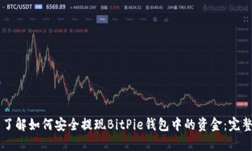 立即了解如何安全提现BitPie钱包中的资金：完整指南
