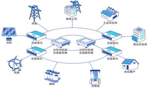 2025必看：如何选择合适的区块链交易平台，帮助你快速入门