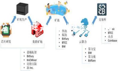 比特派（Bitpie）是一款流行的数字资产钱包，用户可以通过其进行安全的加密货币存储和转账。如果您在寻找下载比特派钱包的渠道，可以按照以下步骤来确保您获得官方和安全的下载来源。

1. 官方网站下载
最安全的下载渠道是直接访问比特派的官方网站。在官方网站上，您可以找到最新版本的钱包，并且确保这是官方发行的版本。网站通常会提供各种平台的下载链接，包括安卓、iOS和桌面版本。

2. 应用商店
如果您是手机用户，可以通过相应的应用商店来下载安装。对于安卓用户，可以前往Google Play Store，搜索“比特派”并下载。对于iOS用户，可以在App Store中搜索该应用，确保下载的是官方版本，不要下载来路不明的第三方应用。

3. 社区推荐和讨论组
在一些加密货币社区中，您可以找到相关的讨论和推荐，包括比特派的下载链接。加入相关的微信群、QQ群或者论坛例如Reddit，可以与其他用户交流获取他们的经验和推荐。不过，要明确的是，必须小心在这种平台上分享的链接，以避免钓鱼网站或恶意软件。

4. 社交媒体
比特派在一些社交媒体平台上也有官方账号，例如Twitter、Facebook等。在这些官方账号上，通常会分享最新动态和安全信息，您可以在这些平台上找到指向官网的链接，确保下载的是安全的版本。

5. 保持安全意识
无论您选择何种渠道下载比特派，都需要保持安全意识。一定要确保您访问的网站是正确的，警惕任何请求您输入个人信息的页面。此外，保持设备上的安全软件和防火墙开启，定期更新，以保护您的数字资产和隐私。

总结
在寻找比特派下载渠道时，最好优先选择官方资源，避免使用不明链接，以保障您的账户安全。无论是官方网站、应用商店还是可靠的社区推荐，确保您获取的信息都是来自可信的来源，这样才能在使用比特派进行数字资产管理时更为安心。

通过上述渠道，您可以安全并便捷地下载比特派，享受更好的数字资产管理体验。