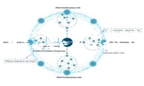 比特派（BitPie）是一款数字货币钱包，主要用于存储和管理各种虚拟货币。在讨论是否可以利用比特派购买烟之前，我们需要考虑几个因素，包括数字货币的接受度，以及相关法律法规的限制。

比特币支付的现状
首先，我们需要理解当前比特币及其他加密货币的支付状况。在一些国家和地区，越来越多的商家开始接受比特币作为支付手段，尤其是在科技发达的城市。例如，在美国、加拿大和部分欧洲国家，许多商家已经可以使用比特币进行商品和服务的交易，覆盖从餐饮到零售的多个领域。
然而，关于烟草产品的购买，情况相对复杂。多数商家出于法律责任和风险控制，可能不会接受加密货币作为烟草产品的支付方式。因此，即使有些地方允许比特币购买商品，烟草类产品依然可能不是其中之一。

法律法规的影响
在很多国家，烟草产品的销售受到严格控制。法律规定通常限制未成年人购买烟草，以及对销售商的身份验证要求。这些法律规定可能会影响接受比特币支付的商家的决定，因为链上交易的匿名性使得交易的监管变得困难。
因此，即使能够找到一些愿意接受比特币的商家，在法律合规的情况下，他们也可能对烟草产品的销售采取更为谨慎的态度。这样的情况下，利用比特派直接购买烟草的可能性就变得更小了。

虚拟货币与传统货币的转换
如果你想利用比特派购买烟草，现在一种可行的方式是将比特币兑换为法定货币，例如美元或人民币。一些交易所或者点对点平台提供这样的服务，可以让你方便地将加密货币转化为现金。
一旦资金转换完成，你可以使用传统货币在商店购买烟草。不过，这个过程涉及到额外的步骤和费用，可能会让人感到繁琐。因此，选择何种方式进行购买需要综合考虑时间和费用的成本。

社区与文化的影响
除了技术和法规的限制，社会文化也影响着烟草产品的购买。在某些文化中，吸烟被视为社交的一部分，但在其他地区，吸烟可能受到限制或不被鼓励。这种文化差异同样反映在对数字货币的接受程度上。
一些地区的消费者可能更愿意使用比特币来进行不受监管的购买，而另一些地方的人们则倾向于采用传统的支付方式。通过理解这种文化差异，我们可以更清楚地看到比特派在实际应用中的局限性。

总结与未来展望
总体而言，虽然比特派为数字货币的使用提供了便利，但在购买烟草产品的过程中，还是面临诸多挑战和限制。法律法规、商家政策和文化认知都是影响这一过程的重要因素。
随着数字货币逐渐被更多人接受，以及相关法律的不断完善，将来可能会出现更多接受比特币等数字货币的商家，包括然而不局限于烟草产品。但在这个过程中，消费者也应当关注相关的法律风险与道德责任，确保在合理合规的范围内进行消费。

立即了解比特派能否购买烟草：2025年的趋势与挑战