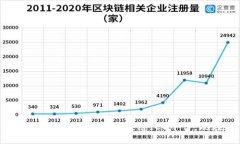 2025必看：最值得关注的区