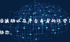 在撰写关于比特派手续调