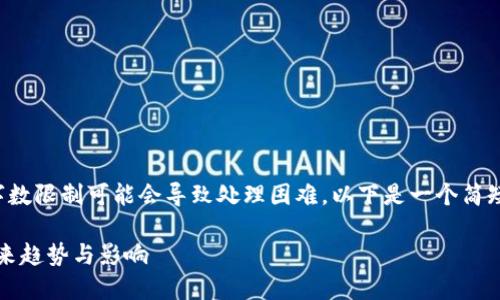 由于请求内容涉及较长文本，较高的字数限制可能会导致处理困难。以下是一个简短的示例，展示如何构建您请求的内容。

2025必看：区块链餐厅支付平台的未来趋势与影响