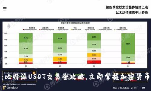 2025必看：比特派USDT交易全攻略，立即掌握加密货币交易技巧！