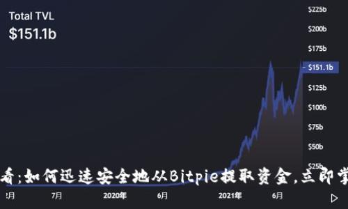 2025必看：如何迅速安全地从Bitpie提取资金，立即掌握技巧！