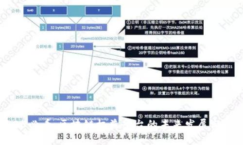 2025必看：区块链权益平台的未来发展与机遇