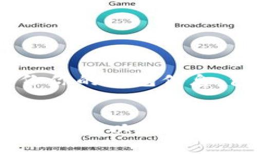在BK钱包中添加HT（Huobi Token）是一项相对简单的操作。以下是详细的操作步骤，你可以按照这些步骤将HT成功添加到你的BK钱包中。

步骤一：下载并安装BK钱包
首先，确保你已经在手机或电脑上下载并安装了BK钱包。你可以在应用商店中搜索“BK钱包”，找到并下载相应的应用程序，安装完成后，打开应用。

步骤二：创建或导入钱包
如果你是首次使用BK钱包，你需要创建一个新钱包。按照应用中的提示设置安全密码并备份私钥。如果你已经有钱包，可以选择导入钱包，输入助记词或私钥进行导入。

步骤三：进入资产页面
在BK钱包的主界面，找到“资产”或“钱包”选项，点击进入此页面。在这里，你可以查看你当前拥有的各种数字资产以及其余额。

步骤四：添加HT资产
在资产页面，你会看到一个“添加资产”或“添加代币”的选项。点击该选项后，你将进入一个新的界面，通常会上面显示可添加的代币列表。

步骤五：搜索HT或手动添加
在搜索框中输入“HT”，如果它在列表中，找到并选择它。如果没有找到HT，你可能需要手动添加。在手动添加的选项中，输入HT的合约地址。在以太坊链中，HT的合约地址是0x6f259637d95d0e406530b7d26b98c68b30d75db1。在确认合约地址无误后，点击添加。

步骤六：完成添加
确认添加后，HT将显示在你的资产列表中，你可以随时查看其余额和交易记录。

注意事项
在操作过程中，请务必确保所输入的合约地址正确无误，因为错误的合约地址可能导致资产无法找回。此外，建议你定期备份你的钱包信息，包括助记词和私钥，以防丢失。

结论
通过以上步骤，你可以顺利地在BK钱包中添加HT。如果你在过程中遇到了任何问题，可以参考BK钱包的官方帮助文档或联系客服以获取更加详细的指导。在数字货币账户管理中，安全性和准确性始终是最重要的。因此，在进行任何操作时，请保持谨慎。