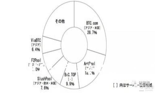 2025必看：如何高效利用B特派与冷钱包结合保障数字资产安全