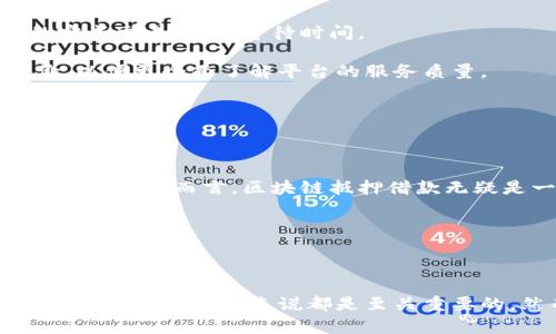   揭秘区块链抵押借款平台：2025必看投资机会 / 

 guanjianci 区块链, 抵押借款, 投资机会, 数字资产 /guanjianci 

1. 什么是区块链抵押借款平台？

区块链抵押借款平台是一种新型的金融服务，借助区块链技术提供透明和去中心化的借贷服务。在这些平台上，用户可以将数字资产（如比特币、以太坊等）作为抵押物来获得贷款。这一过程通常在智能合约的支持下进行，使得借贷交易变得更加高效和安全。随着区块链技术的不断发展，越来越多的人开始关注这些平台所带来的新机遇。

2. 区块链抵押借款的操作流程

在理解区块链抵押借款平台之前，首先我们需要了解它的基本操作流程。这一过程大致可以分为以下几个步骤：

首先，用户需要在平台上创建一个账户。通常，这个过程会涉及到身份验证以及数字钱包的设置。用户可以将自己的数字资产转入指定的钱包地址，以便进行抵押。

接下来，用户可以选择想要借款的金额和借款期限，并根据所抵押的数字资产价值获取贷款。在这个过程中，智能合约会自动计算出借款额度和利率。

最后，一旦贷款被批准，用户将收到贷款金额。与此同时，抵押的数字资产会被锁定，直至用户按时偿还贷款为止。这种模式为借贷双方提供了良好的保障。

3. 区块链抵押借款的优势

区块链抵押借款平台具有多方面的优势，使其在传统金融贷款模式中脱颖而出。

首先，透明性是区块链最大的一项优点。所有的借贷交易信息都记录在区块链上，任何人都可以查看，这大大降低了欺诈和信用风险。其次，借款人和贷款人之间的中介角色被移除，从而降低了相关费用。

此外，借款人无需提供传统贷款所需的繁琐文件。只需提供抵押的数字资产，用户就能快速获得资金。这一过程不仅快捷，还方便了许多缺乏信用历史或传统财务文件的人群。

4. 区块链抵押借款的潜在风险

尽管区块链抵押借款平台提供了许多优势，但它们同样面临一些潜在的风险。首先，数字资产的价格波动是一个不可忽视的风险因素。由于市场波动性大，抵押的资产价值可能在短时间内大幅下跌，导致借款人面临“强制平仓”的风险。

其次，由于区块链技术仍处于发展阶段，许多平台的安全性和合规性尚未完全得到验证。在选择平台时，用户需谨慎考量，以防遭受黑客攻击或平台破产的风险。

5. 市场分析与未来展望

随着加密货币和区块链技术的不断普及，区块链抵押借款的市场潜力巨大。越来越多的投资者和借款者将目光投向这些平台。根据市场研究数据，预计到2025年，区块链抵押借款市场的规模将以惊人的速度快速增长。

未来，我们可能会看到更多创新的金融产品和服务涌现出来，这些服务将进一步提升用户的借贷体验。然而，随着市场的发展，如何有效规避风险、提升平台信任度将成为业界关注的重点。

6. 如何选择合适的区块链抵押借款平台？

在选择区块链抵押借款平台时，用户需要考虑以下几个关键因素：

首先，平台的安全性是第一要务。用户应认真审查平台的安全措施，包括智能合约的审计情况和资产保管方式。其次，用户要关注平台的流动性。流动性高的平台能够更快速的完成交易，减少等待时间。

此外，借款利率和费用也是用户在选择平台时必需考虑的因素。不同的平台可能会因为其服务质量和市场定位而收取不同的费用。最后，用户可以参考其他用户的反馈和评价，以便更全面了解平台的服务质量。

7. 区块链抵押借款适用的场景

区块链抵押借款平台适合多种场景，尤其是以下几种情况：

首先，快速的资金周转需求。在资金周转紧张的情况下，借款人可以迅速通过抵押数字资产获得贷款，而不必经历传统借贷的繁琐过程。其次，对于持有大量数字资产但并不想出售的人而言，区块链抵押借款无疑是一种灵活的资金解决方案。

此外，许多企业也开始利用区块链抵押借款平台进行业务融资，从而更好地管理现金流和资金周转。通过抵押业务相关的数字资产，企业能够及时获得所需资金，灵活应对市场变量。

8. 结论

综上所述，区块链抵押借款平台不仅提供了便捷的金融服务，还为广大用户带来了新的投资机遇。在快速发展的数字经济时代，了解并掌握这一领域的变化，对于任何希望从中获益的投资者来说都是至关重要的。然而，用户在享受这些便利的同时，也必须保持警惕，合理评估自身风险承受能力。2025年是一个充满潜力的年份，我们期待未来能够见证更多基于区块链技术的金融创新。