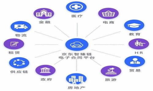 2025必看：基于区块链的权益平台，揭示未来金融的新机会