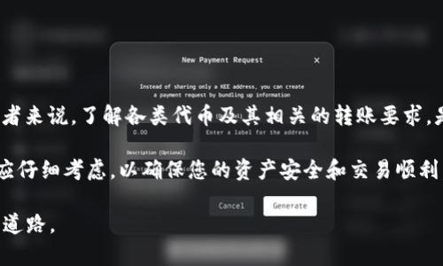 jiaoti比特派如何转账TRC20：没有TRX怎么办？立即了解！/jiaoti  
比特派, TRC20, TRX, 转账问题/guanjianci

引言
在当今快速发展的数字货币领域，比特币和以太坊等主流币种之外，TRC20作为一种基于波场（TRON）网络的代币标准，正日益受到关注。其低廉的交易费用和快速的转账确认时间，使得许多用户愿意投资于TRC20代币。然而，很多人可能会遇到这样一个问题：在比特派（Bitpie）钱包中，如果没有足够的TRX，如何进行TRC20转账？本文将为您详细分析这个问题，并提供解决方案。

什么是TRC20？
TRC20是基于TRON网络的一种代币标准，它与以太坊的ERC20相似，允许开发者发行和管理自己的代币。TRC20代币因其高效的交易处理能力和低廉的手续费而受到许多项目的青睐。那么，为什么比特派用户可能会在转账时遇到TRC20代币的困扰呢？

比特派钱包简介
比特派是一款广受欢迎的数字货币钱包，支持多种主流币种以及各类代币的存储与交易。其界面友好、安全性能高，使得不少用户选择使用它来管理自己的加密资产。然而，比特派在进行TRC20转账时，用户需要拥有一定数量的TRX代币作为网络手续费。这也就意味着，如果用户的比特派钱包中没有TRX，就无法成功发送TRC20代币。

为什么需要TRX进行TRC20转账？
TRON网络采用的是一种类似于以太坊的交易模式，而TRC20代币的转账同样需要消耗网络手续费。这也是很多区块链平台中的常见现象。每次交易都需要支付一定数量的原生代币作为手续费，以确保交易能够顺利进行。对于TRON网络来说，TRX就是这种原生代币。因此，用户在进行TRC20转账时，必须确保钱包中有足够的TRX来支付这部分费用。

没有TRX时如何转账TRC20？
面对这种情况，用户可以采用以下几种解决方案：

h41. 充值TRX/h4
这是最直接的解决办法。用户可以通过其他平台购买TRX，并将其充值到比特派钱包中。虽然这需要一些时间，但一旦解决了TRX的存量问题，用户即可顺利完成TRC20的转账。如果您不熟悉如何充值TRX，可以在比特派的官网或者相关教程中查找详细步骤。

h42. 使用其他钱包/h4
如果手上没有TRX，但又有迫切需要转账TRC20代币的需求，您可以考虑使用其他支持TRC20的数字货币钱包。这种钱包可能由于费用结构不同而不需要TRX作为手续费，从而可以直接进行TRC20的转账。在选择其他钱包时，请务必确保其安全性和可靠性。

h43. 使用兑换平台/h4
一些加密货币交易所或兑换平台提供了将TRC20代币直接转换为其他币种的功能。有些平台可能允许用户在该平台内进行代币转账，而不需要在比特派内使用TRX。这对于时间敏感性强的用户而言是一个便捷的选择。

注意事项
在进行TRC20转账的过程中，无论是使用比特派还是其他钱包或平台，用户都应注意以下几点：
ul
  li务必确认目标地址的正确性：任何一位数字货币用户都应意识到，错误的地址可能导致资产永久丢失。/li
  li了解手续费的计算方式：在进行转账前，请仔细研究各个平台的手续费政策，以避免因手续费问题而耽误交易。/li
  li保持软件更新：为了确保安全性和功能的完善，用户应该定期检查并更新比特派钱包的版本。/li
/ul

总结
虽然在比特派钱包中没有TRX可能会给用户的TRC20转账带来不便，但通过充值、使用其他钱包或兑换平台等途径，用户仍然可以顺利进行转账。对于加密货币的投资者来说，了解各类代币及其相关的转账要求，是提升数字资产管理能力的基础。

希望本文能够帮助到各位比特派用户在面对TRC20转账时的困惑，切勿因为有TRX的不足而放弃您想要进行的交易。无论是选择充值TRX，还是寻找其他解决方案，都应仔细考虑，以确保您的资产安全和交易顺利。

在这个数字货币飞速发展的时代，掌握加密资产的各种转账技巧，将为您提高投资的灵活性与便捷性。希望大家都能在数字货币的天地中探索出一条属于自己的投资道路。