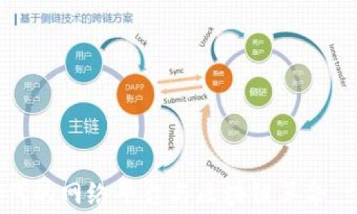 
2025必看：消费时代的网络平台与区块链革命，立即了解未来趋势！