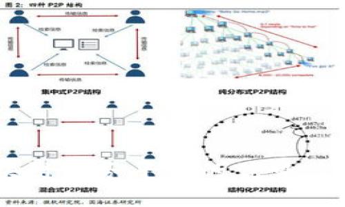 立即了解区块链服务平台的优势：2025必看指南