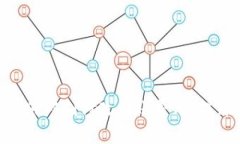 2025必看：比特派如何即刻