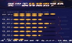 2025必看：区块链理财平台