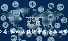 2025必看：国内区块链平台