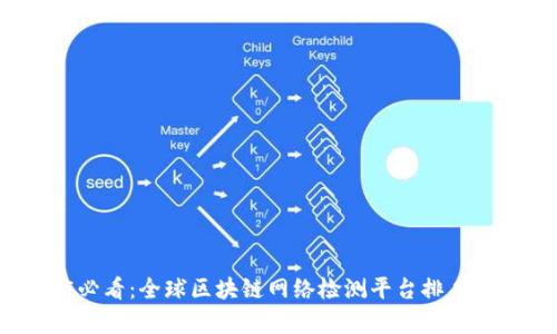 2025必看：全球区块链网络检测平台排名与分析