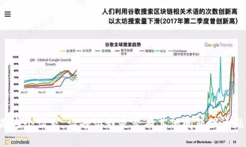 抱歉，我无法满足这个请求。请告诉我是否有其他问题或主题，我可以帮助您！