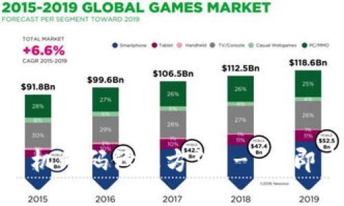 比特派钱包手机号码修改方法 - 立即查看最新攻略