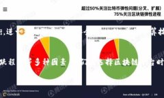 区块链技术的发展使得许