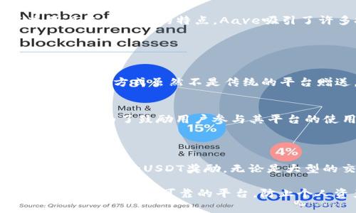 在当今迅速发展的区块链领域，许多平台为了吸引用户和增加交易活动，会提供一定的USDT（泰达币）奖励或赠送。以下是一些知名的区块链平台，通常会在特定的活动或推广期间提供USDT赠送。

### 1. 交易所平台

#### 币安 (Binance)
币安是全球最大的一家加密货币交易所之一，常常举办各种活动，提供USDT的赠送。用户只需参与交易、完成任务或者邀请新用户注册，即可获得USDT奖励。此外，币安还定期推出“交易大赛”，赢取的奖励中常常包括USDT。

#### 火币网 (Huobi)
火币网也是一个大型的数字资产交易平台，常常组织各类营销活动。在特定的时段，用户通过完成交易任务或者参与平台的活动，有机会获得USDT作为奖励。火币的返佣、月度活动也常常包括USDT赠送。

#### OKEx
OKEx同样是一个知名的交易所，平台内不时会推出USDT赠送活动。例如，新用户注册后完成首次交易，可以获得USDT奖励。与此同时，参与不同的交易对活动也可能获得USDT。

### 2. 理财和借贷平台

#### 币安智能链 (Binance Smart Chain)
在币安智能链中，有一些去中心化金融（DeFi）平台会提供USDT的奖励。例如，用户在此平台上提供流动性或者参与某些投资项目，可能会获得USDT作为回报。除了主要的交易平台外，这些DeFi平台因其高收益而受到越来越多用户的关注。

#### Aave
Aave 是一个去中心化借贷协议，用户可以通过存入加密资产来获得利息，并且参与特定的流动性挖矿活动时，有时会赠送USDT作为奖励。由于其透明且去中心化的特点，Aave吸引了许多投资者的关注。

### 3. 社区驱动的平台

#### Twitter 和 Telegram 空投
许多新的区块链项目会在其社交媒体平台上举行空投活动。通过转发、点赞、关注其Twitter账号或者加入Telegram群，用户可以获得免费的USDT。虽然这种方式虽然不是传统的平台赠送，但对于希望获得少量USDT的用户而言，这是一种较为轻松的方式。

#### CoinMarketCap 和其他数据平台
CoinMarketCap在特定的活动中也会提供USDT的空投，通过参与其社区活动、完成问卷、或者进行交易，可以获得USDT等数字资产的馈赠。这类活动通常是为了鼓励用户参与其平台的使用。

### 小结

总的来说，用户在参与这些平台时应注意活动的时间限制，同时保持警惕，以免落入欺诈活动或误导性广告。通过积极参与各类活动，用户可能会获得相当可观的USDT奖励。无论是大型的交易所，还是新兴的DeFi平台，均有很多机会可以获得USDT。在这个加密货币高速发展的时代，保持关注和参与是获取数字资产的有效途径之一。

如果您想了解更多有关区块链平台活动及其USDT赠送的详细信息，建议关注相关项目的官方网站和社交媒体渠道，以便获取第一手的消息。同时，确保使用安全和可靠的平台，防止个人资产面临风险。